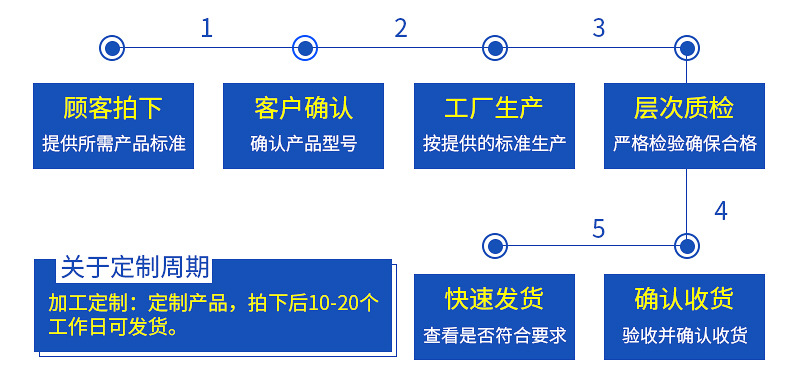 消防排烟风机箱_14