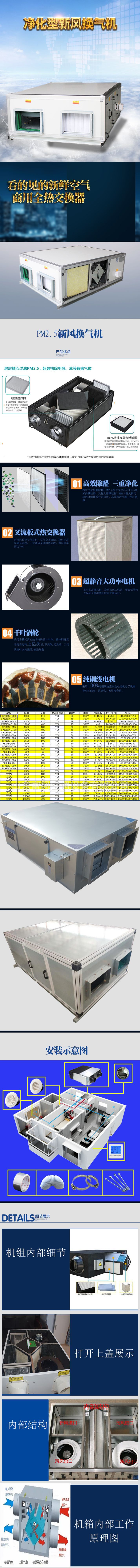 新风换气机详情