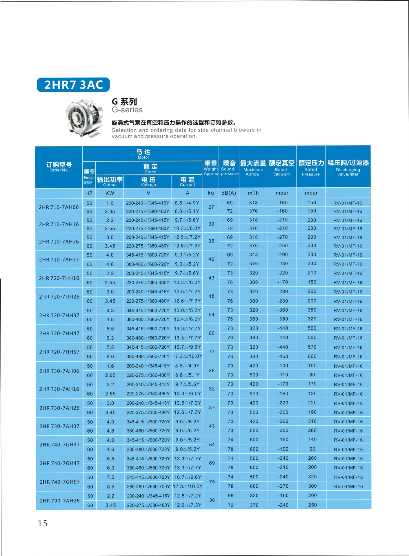 合瑞克-7系列.jpg