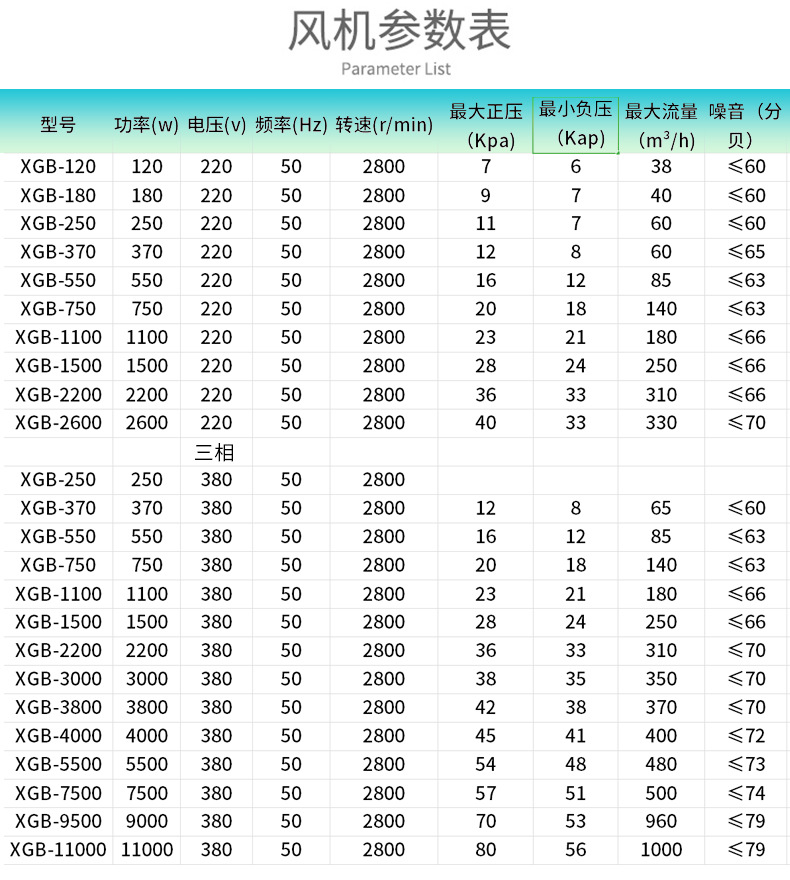 双叶轮的_11