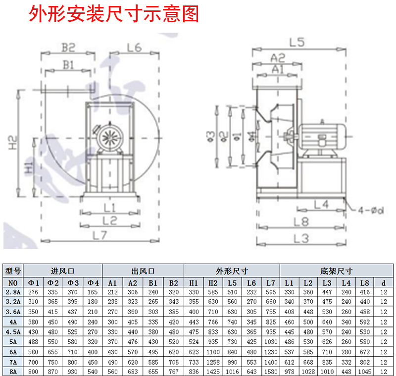 4-72A式不锈钢详情页_09.jpg