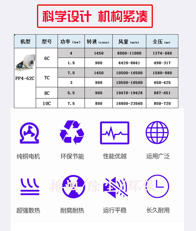 PP4-62C式详情页_02.jpg