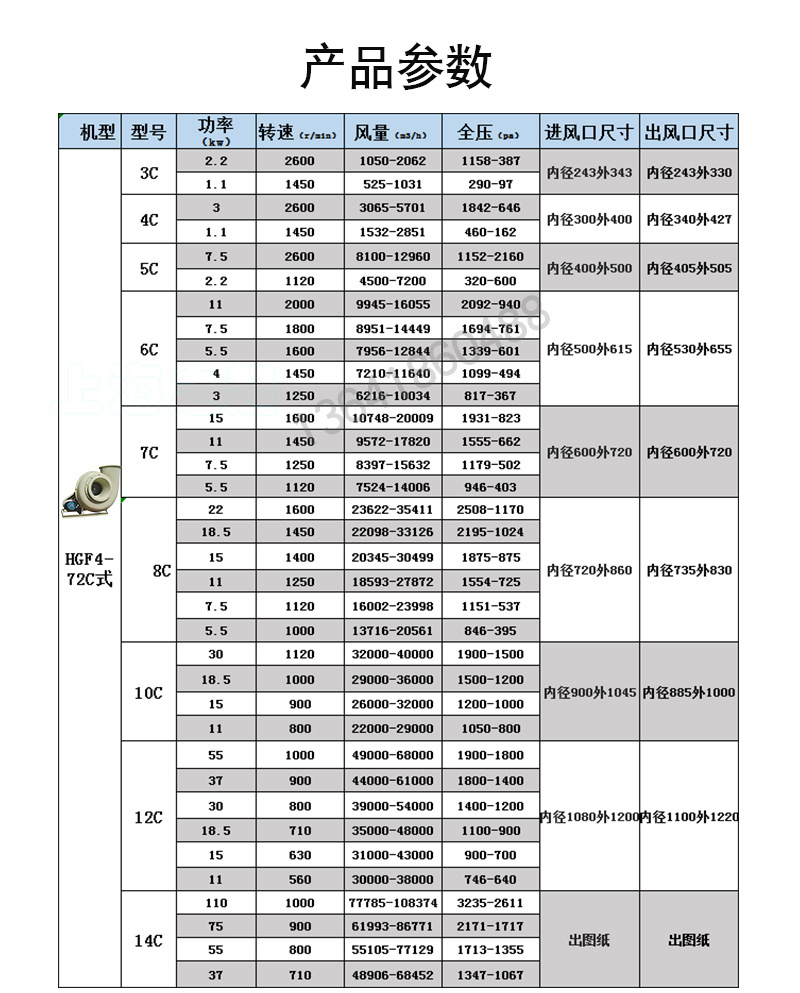 4-72c式圆口详情页_03.jpg