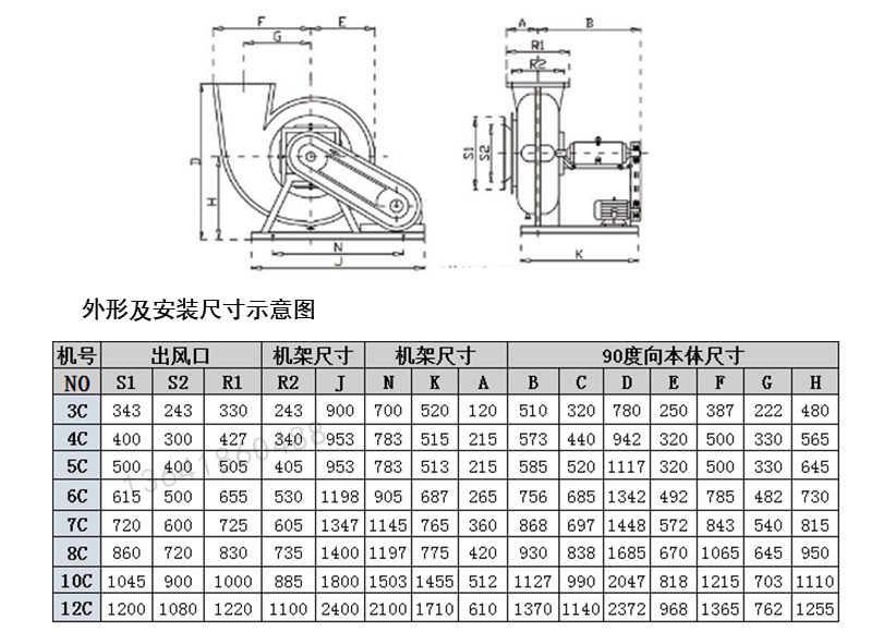 4-72c式圆口详情页_04.jpg