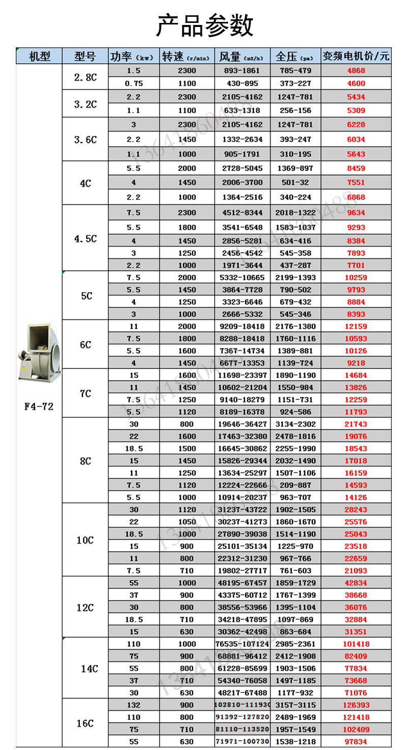 F4-72A详情页_03.jpg