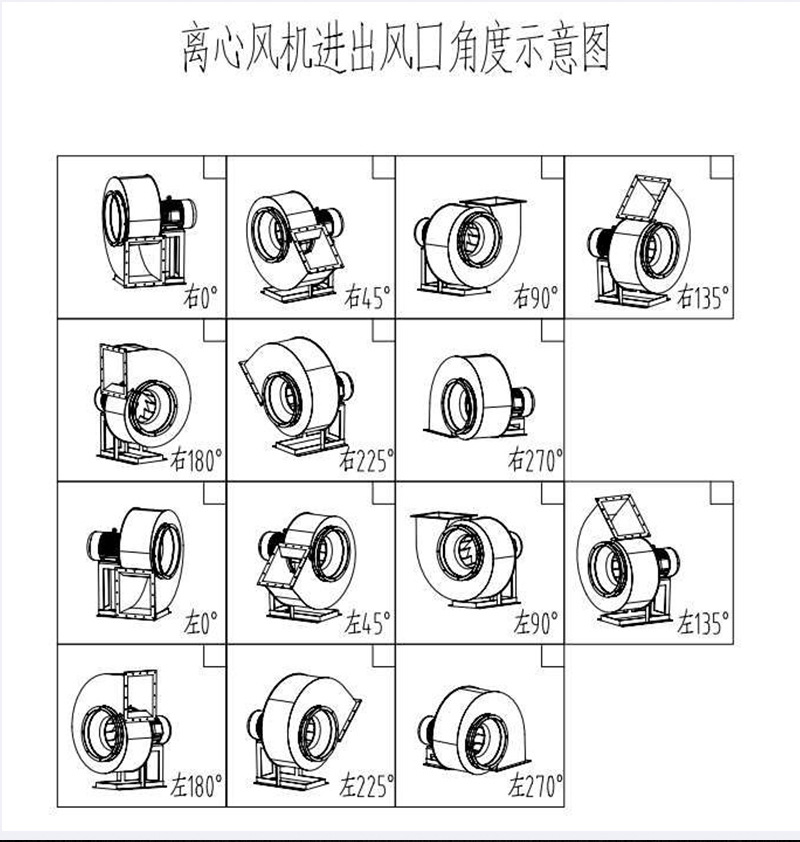 F4-72A式离心风机详情页_08.jpg