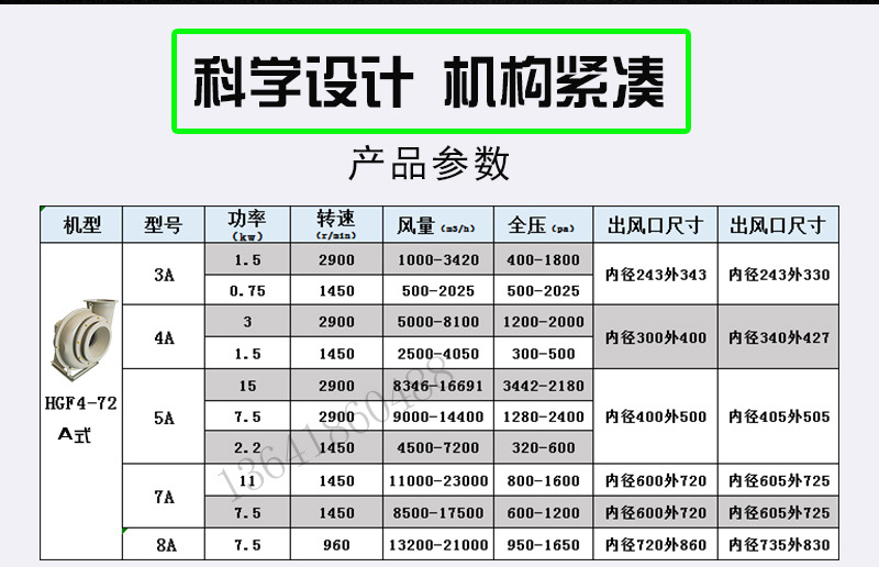 HGF4-72A式离心风机详情页_02.jpg