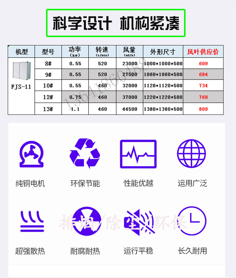 FJS-11方形玻璃钢风机详情页_01_03.jpg