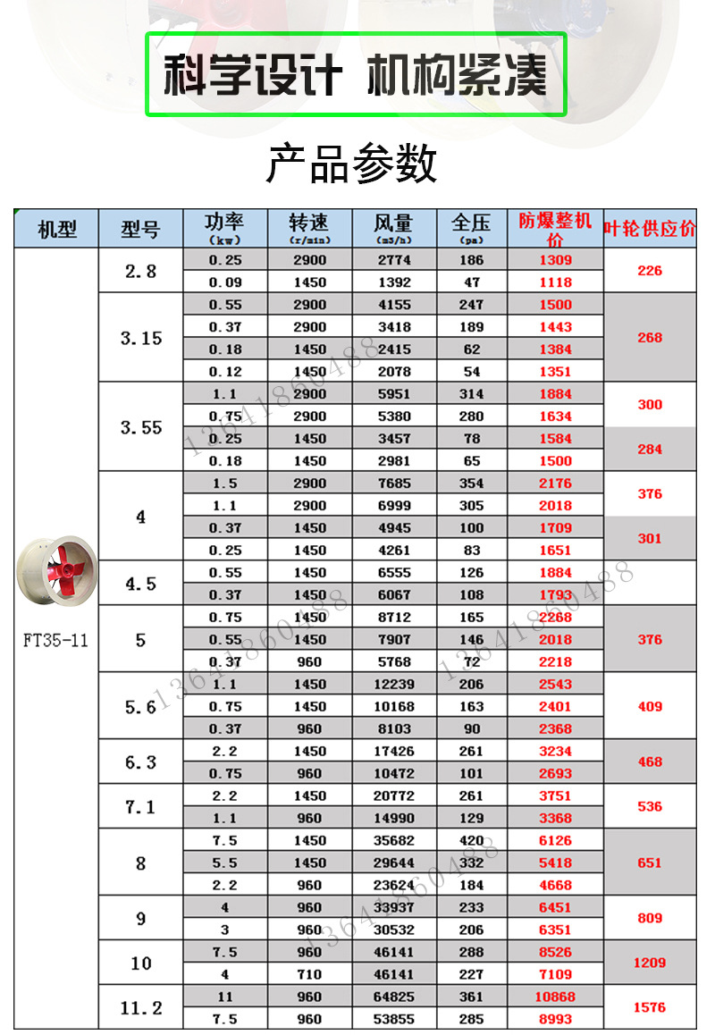 BT35-11轴流风机详情页诚信通_02.jpg