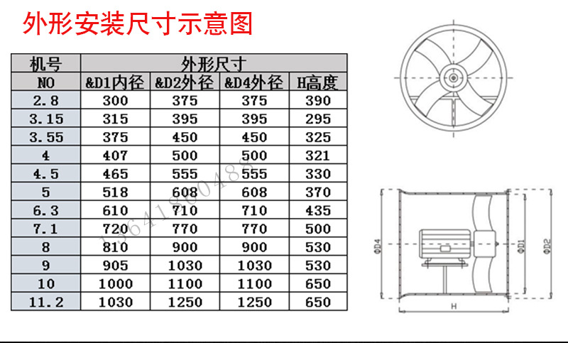 BT35-11轴流风机详情页诚信通_03.jpg