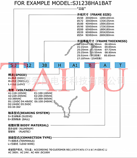 参数图.png