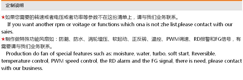 订购说明