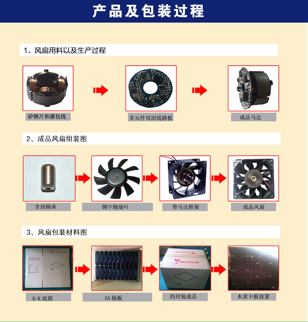 DC8025详情页_06