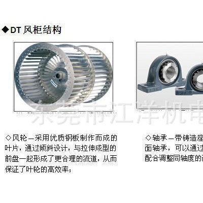 直销肇庆德通BDT-A系列离心式防爆通风机柜式离心风机