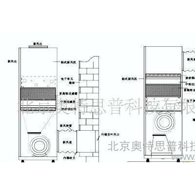 机房新风净化机 直销柜式机房新风机