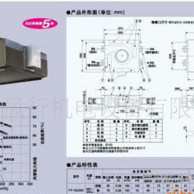 供应松下全热新风交换器FY-350ZDY3NH