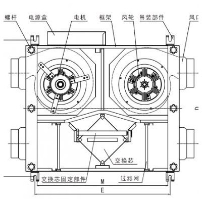 供应绿岛风新风机厂价直销 免费设计 绿岛风薄型全热交换机QFA-150S 带液晶显示