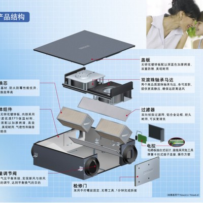 honeywell/霍尼韦尔 中央新风系统 美国布朗新风系统 法国兰舍中央新风 大金新风 松下新风 西屋新风系统设计施工图7