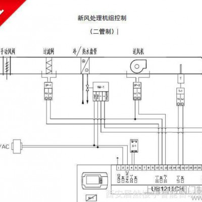 霍尼韦尔新风机组控制系统 二管制新风机组系统 新风机组系统