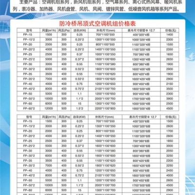 吊顶式新风离心机组空调柜式机组高压组合式冷暖型空调机组