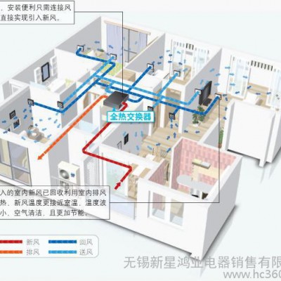 供应大金Daikin全热交换无锡大金中央新风