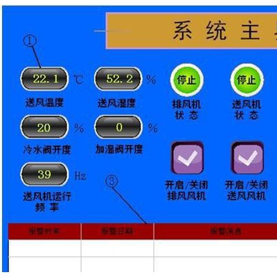 新风机组净化去味除尘空气升温除湿制冷节能中央空调50000m