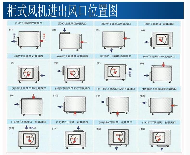 QQ截图20151029091934