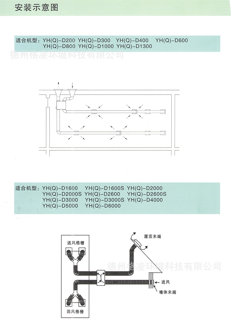 安装示意图