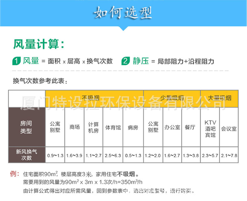 14-1小型吊顶全热交换器详细页.jpg