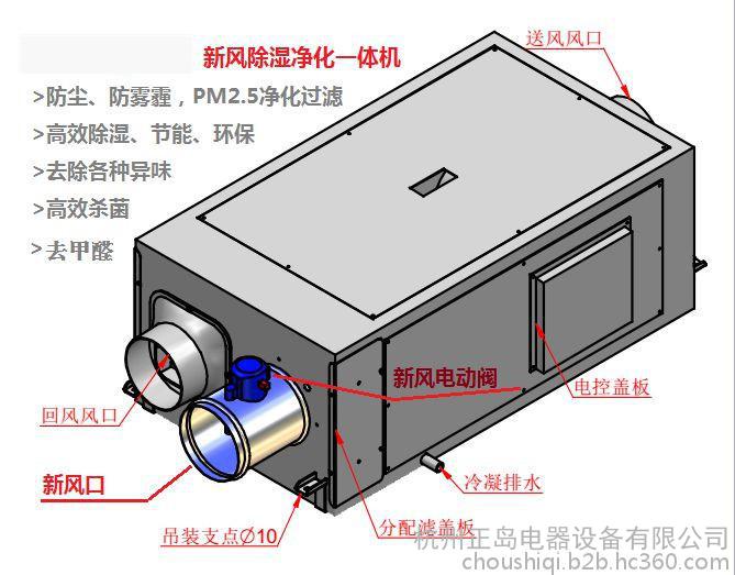 新风除湿机