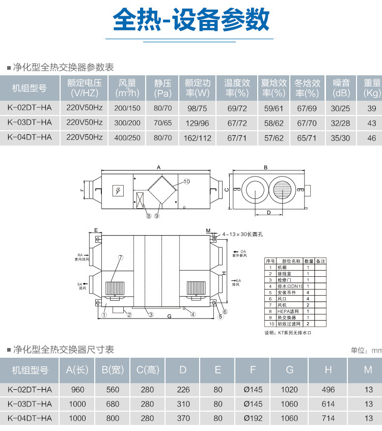 净化型-显热交换器_15