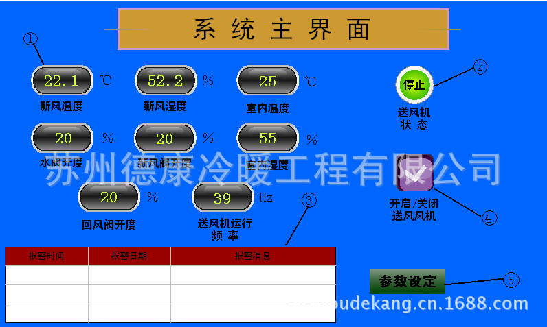 JNF操作1