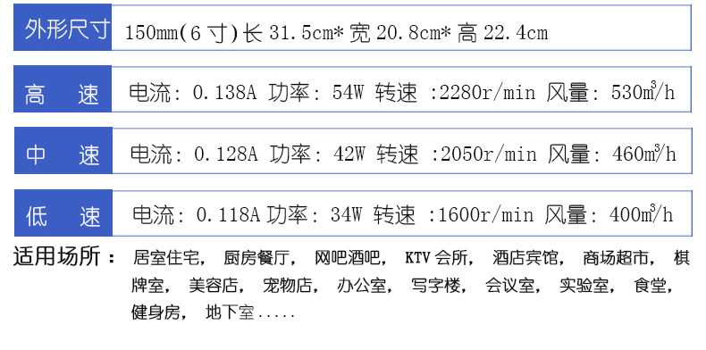 150P-6寸管道风机详情_16