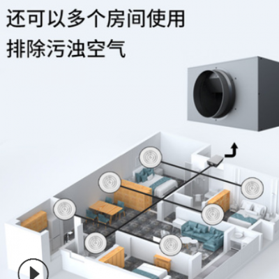 厂家直销单向流静音送风机新风机家用新风系统酒店排风机抽风机图3