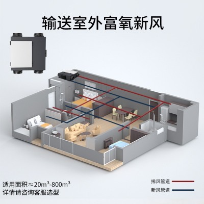 家用双向流静音全热交换新风机 新风系统过滤净化全热交换器厂家