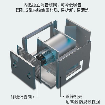 商用厨房防水离心风机排油烟风柜 工业管道静音排风空调风柜厂家